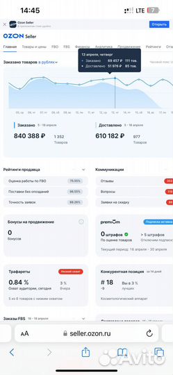 Магазин на Ozon (3 млн чистыми в год)