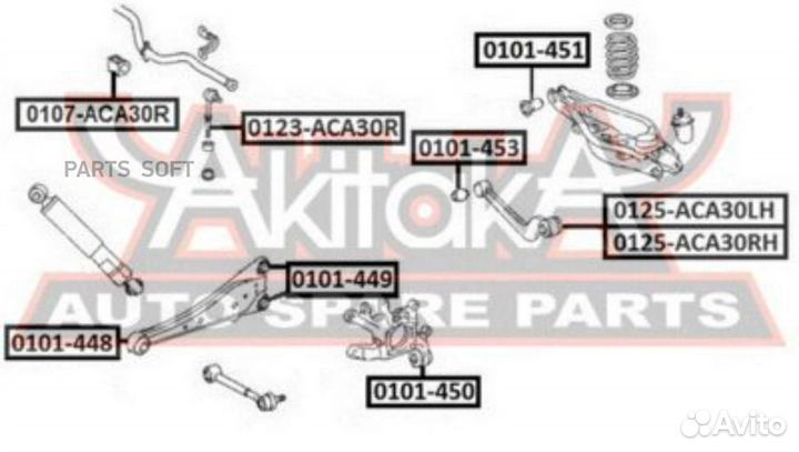 Asva 0125ACA30RH Тяга подвески поперечная зад прав