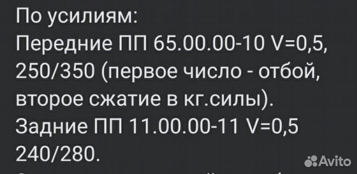 Амортизаторы однотрубные Плаза Профи ваз/газ