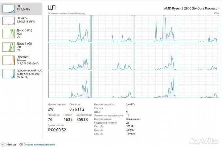 Процессор AMD ryzen 5 2600