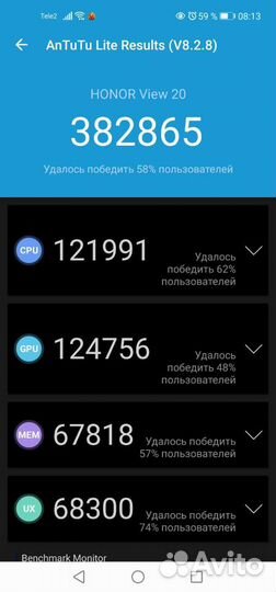 Телефон Hohor view 20