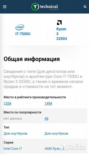 Hp 2022 Ryzen3/IPS 14