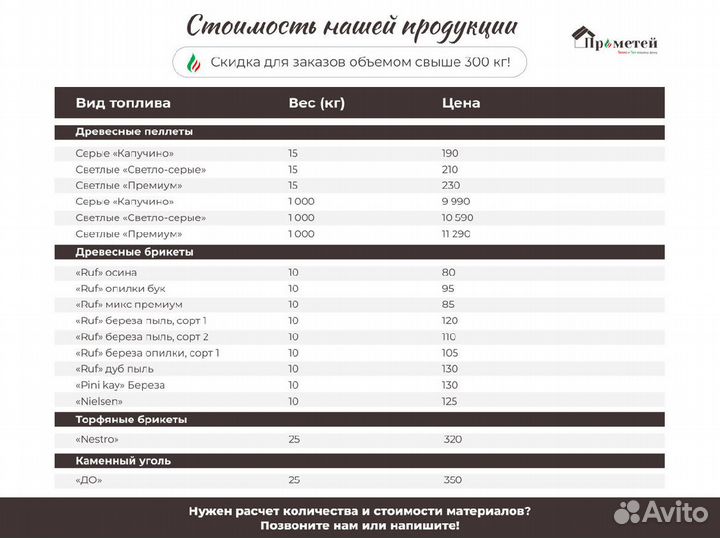 Топливные древесные брикеты. Пини кей береза