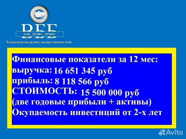 Действующее производство. Прибыль от 7 млн