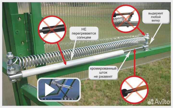 Термопривод 400С автомат для проветривание