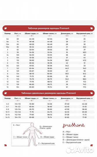 Парка демисезонная на мальчика