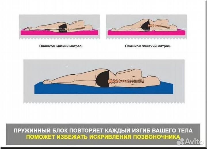 Матрас 180х200