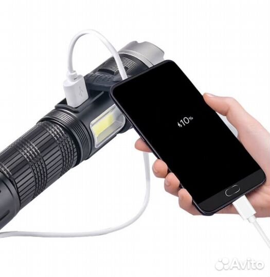 Фонарик ручной огонь Н-845-P100 LED zoom