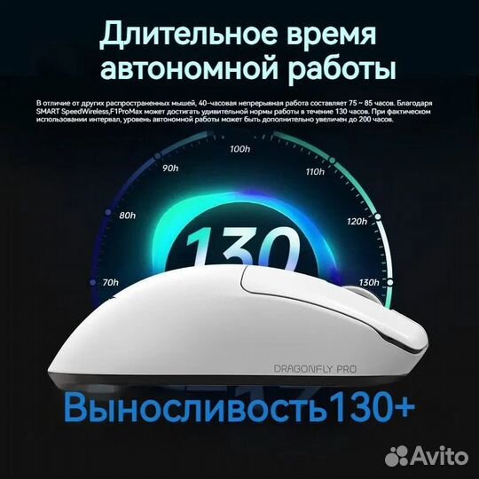 VGN Игровая мышь беспроводная Dragonfly F1 PRO, бе