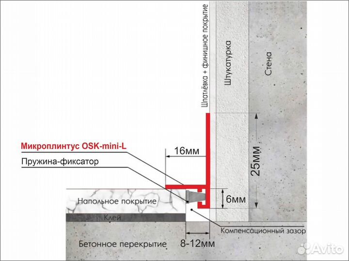 Плинтус L-образный алюминиевый щелевой