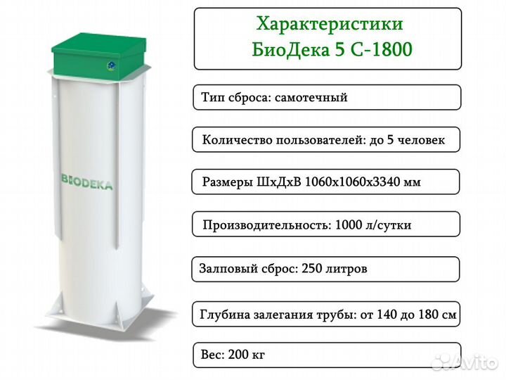 Септик биодека 5 C-1800 Бесплатная доставка
