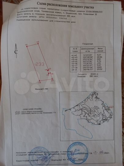 Участок 3 сот. (ИЖС)