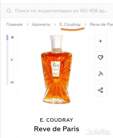 Винтажные духи франция