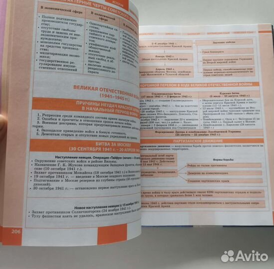 Справочник школьника 1-11 кл