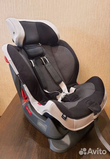 Автомобильное детское кресло от 9 до 25