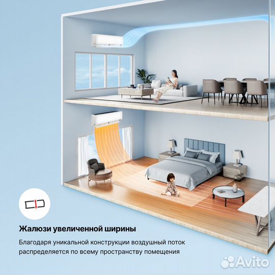 Настенная сплит-система, кондиционер Kentatsu