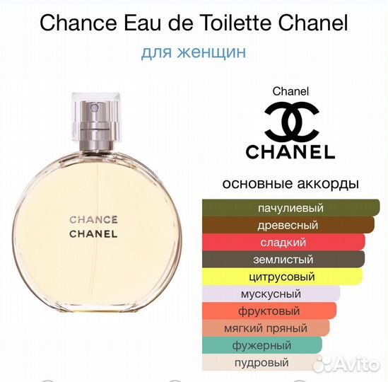 Духи Chanel Chance 100 мл