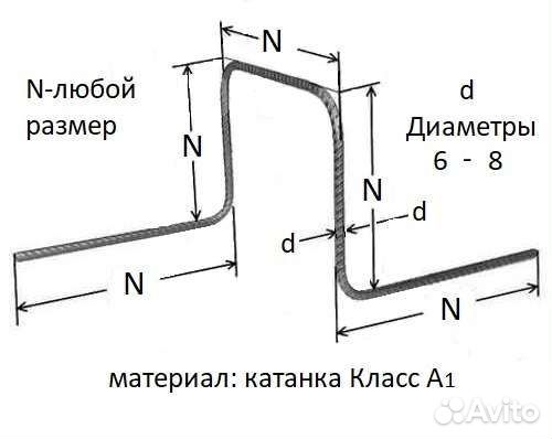 Хомуты-каркасы