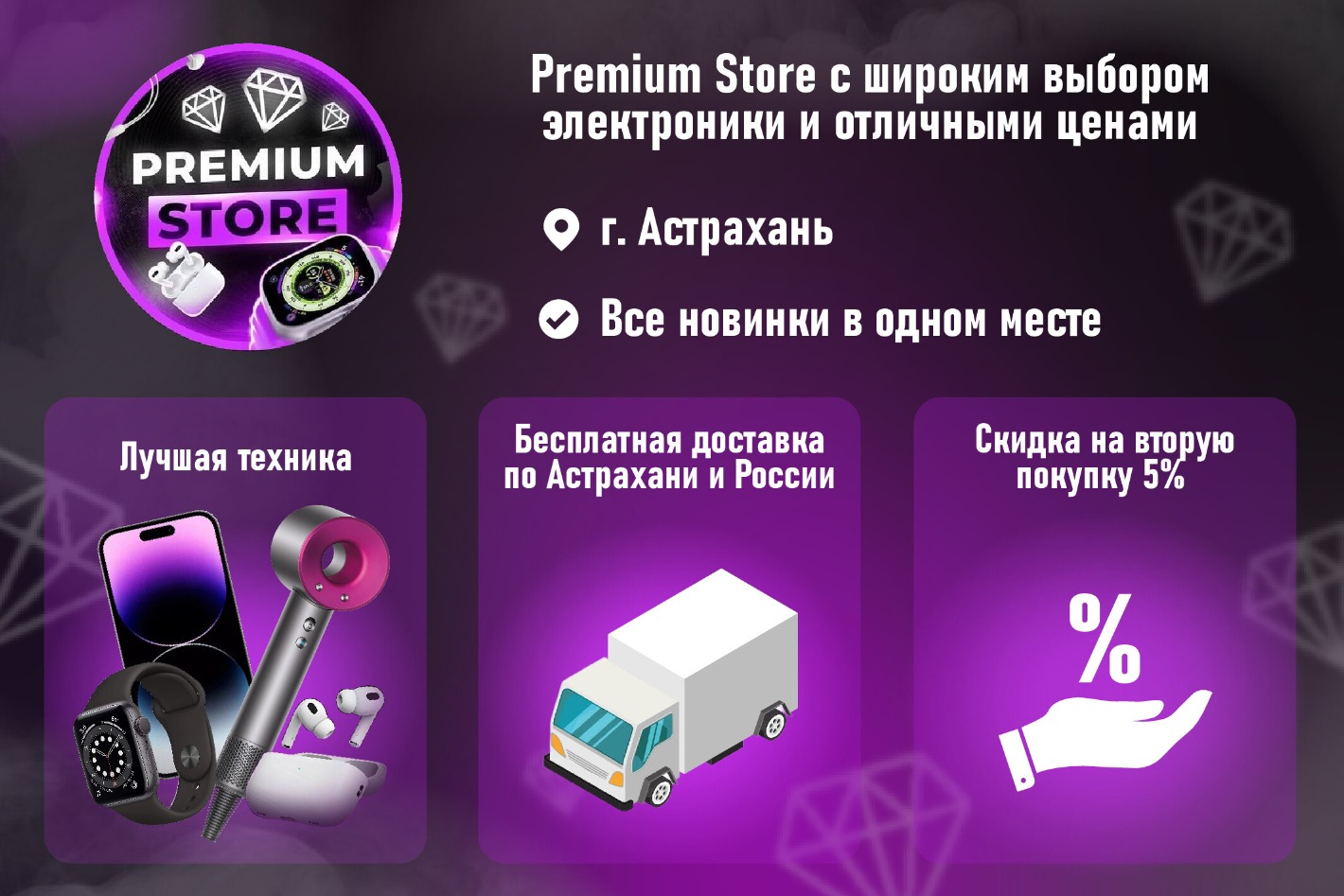 Premium Store - официальная страница во всех регионах, отзывы на Авито