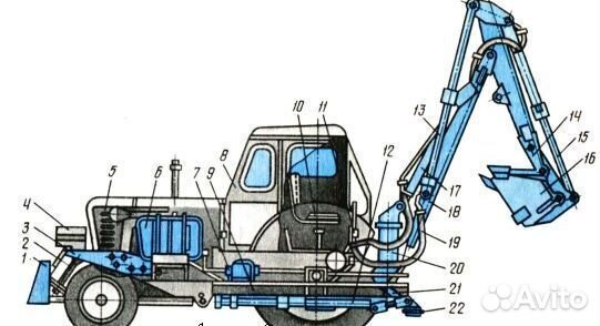 Экскаватор юмз 6