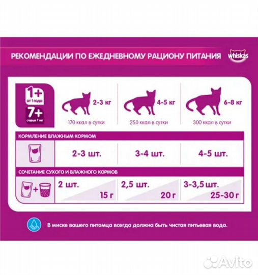Сухой корм для кошек Whiskas 5 кг