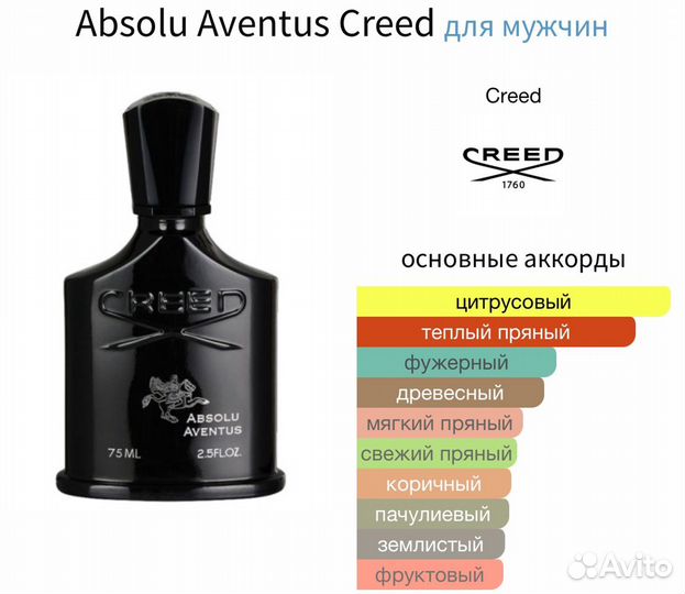 Absolu Aventus Creed оригинал распив