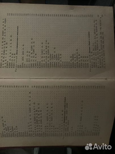Справочник Полупроводниковые приборы
