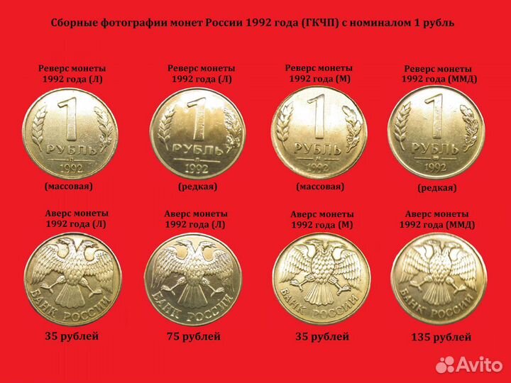 Монеты гкчп 1992 - 1993 годов