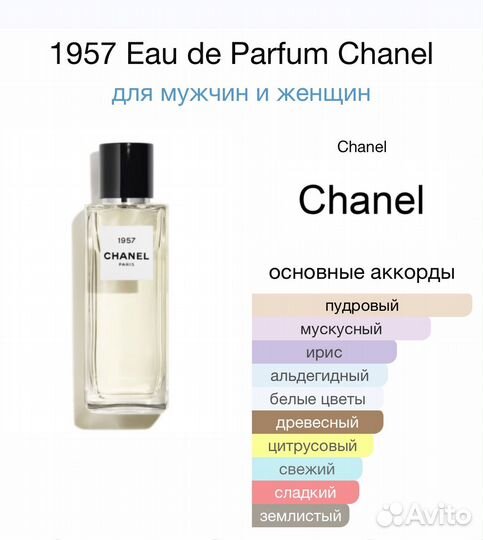 Chanel 1957 оригинал распив