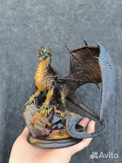 Изготовление фигурок/сувениров/предметов интерьера