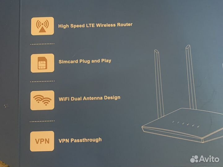Wifi роутер 4g kuwfi