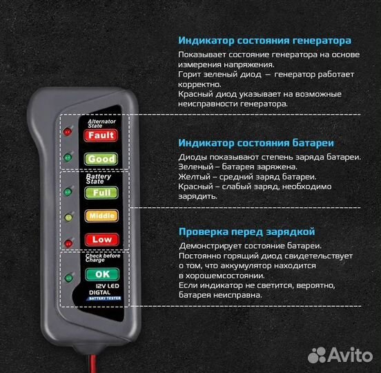 Тестер акб автомобиля Battery Tester 12V