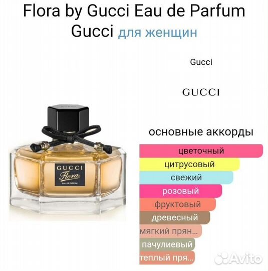 Парфюм женский Gucci Flora 75 мл