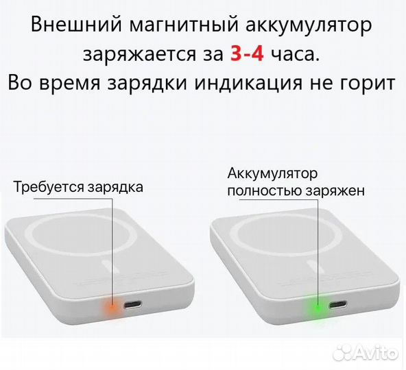 Беспроводная зарядка Apple MagSafe Battery Pack