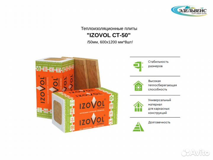Теплоизоляция Izovol Ст-50 Плита 50мм, 600х1200 мм