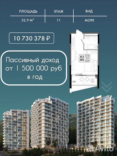 Пассивный доход в недвижимости + рост от 30% в год