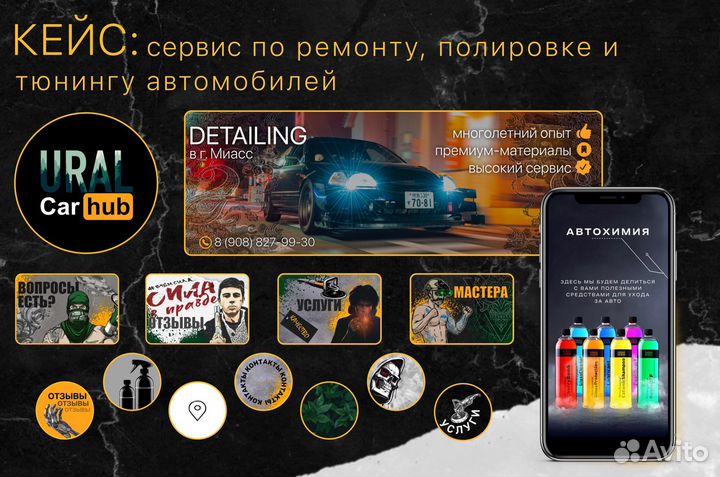 Смм продвижение соц. сети