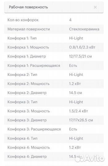 Варочная панель