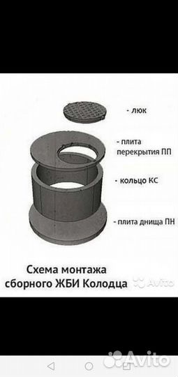 Жб кольца всех размеров копка колодцев ям септиков