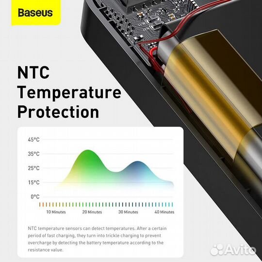 Портативное зарядное устр-во Baseus 15 Вт