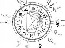 Натальная карта, астрология, обучение
