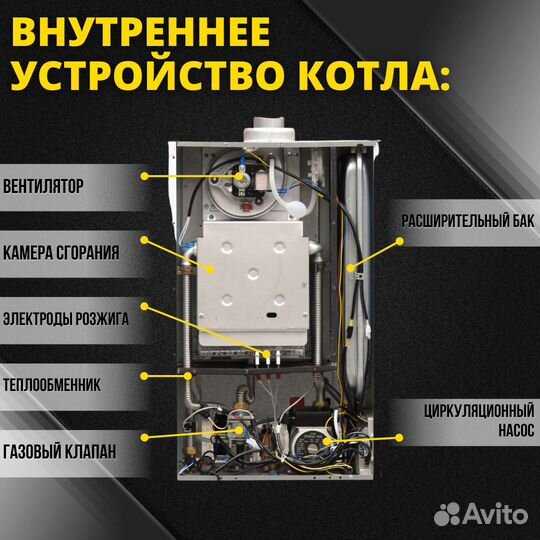 Газовый котел одноконтурный Ардерия SB28 -28 кВт