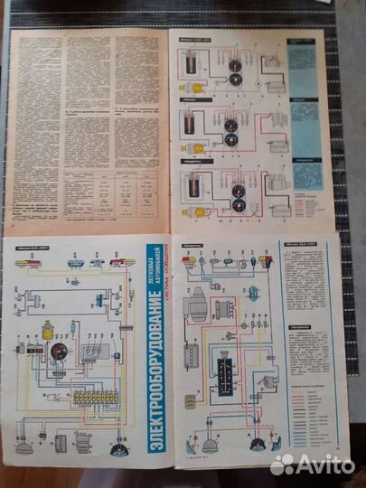Журналы по ремонту ваз, Москвич, запорожец