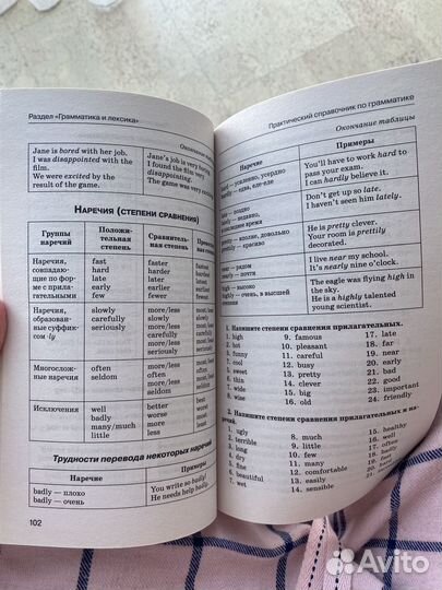 Справочник для огэ по английскому
