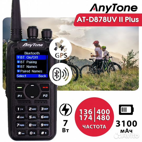 Рации Anytone AT-D878UV II Plus