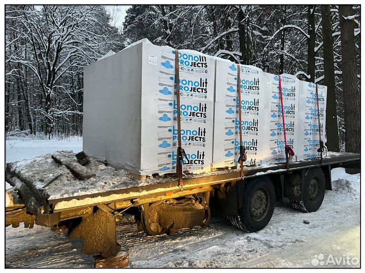 Газоблоки для перегородок