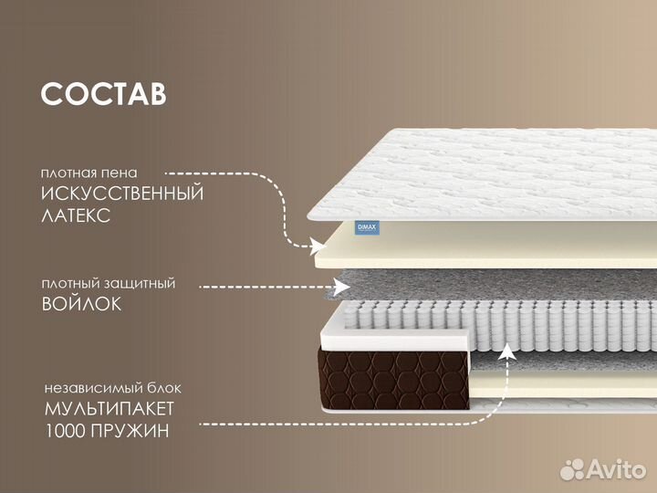 Матрас Мега Базис плюс