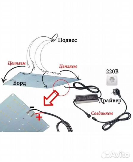 Фитолампа для растений минифермер Квантум борд