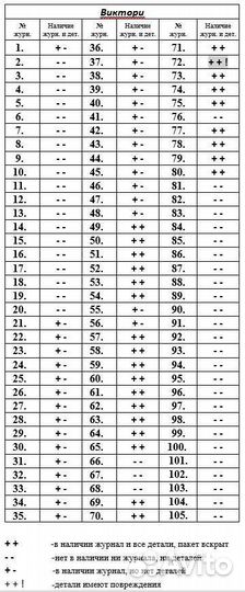 Корабль Виктори