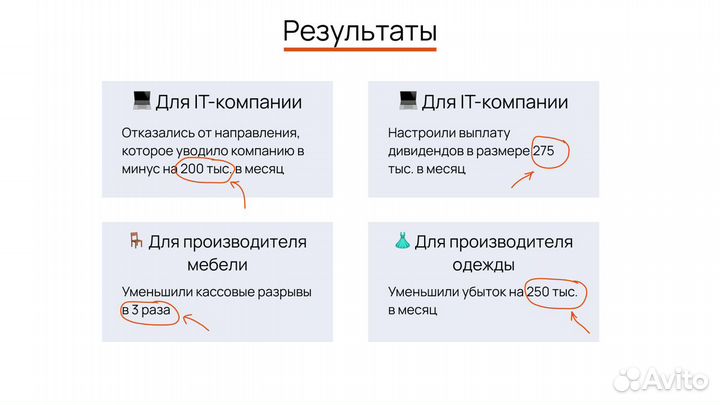 Финансовый директор. Финансист. Финдир на аутсорсе